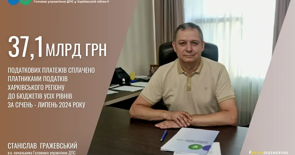 Колаж ГУ ДПС у Харківській області Платники Харківщини з початку року спрямували до бюджету 37,1 млрд грн на порталі Gromada Group