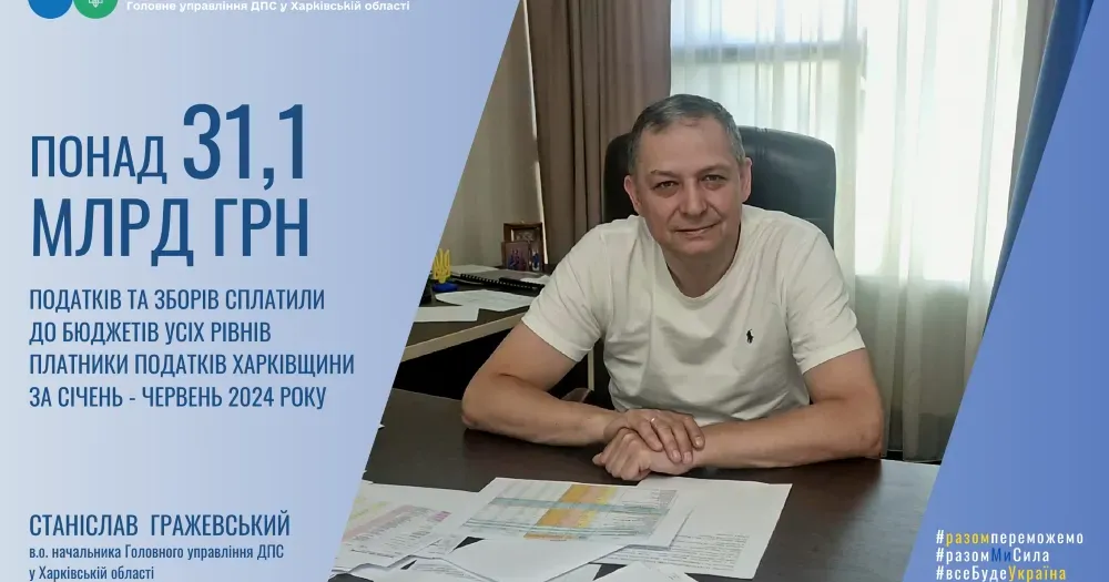 Колаж ГУ ДПС у Харківській області Платники Харківщини з п.р сплатили до бюджету країни понад 31 млрд грн податків на порталі Gromada Group