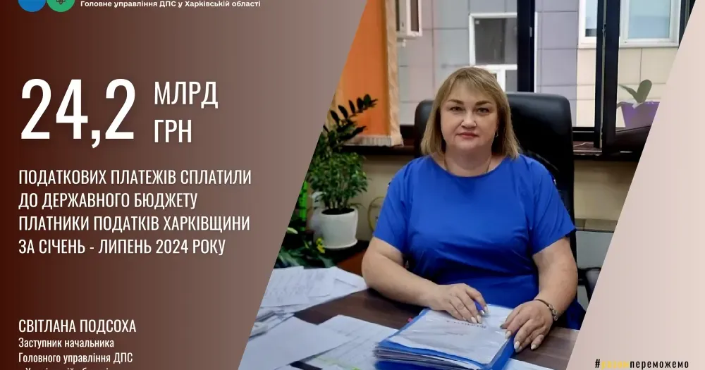 Колаж ГУ ДПС у Харківській області Платники Харківщини з початку року спрямували до Держбюджету 24,2 млрд грн податків на порталі Gromada Group