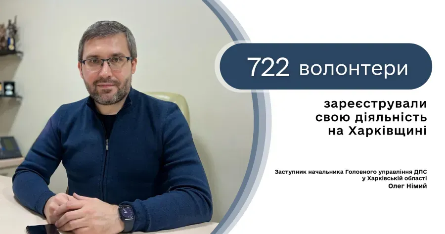 Колаж ГУ ДПС у Харківській області Харківщина: 722 волонтери зареєстрували свою діяльність на порталі Gromada Group