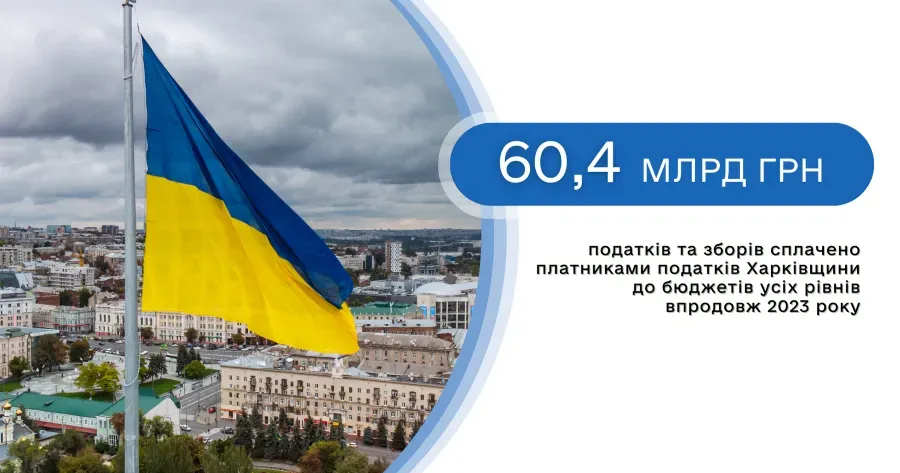 Колаж ГУ ДПС у Харківській Харківщина працює на Перемогу: до бюджету країни сплачено понад 60,4 млрд грн податків на порталі Gromada Group