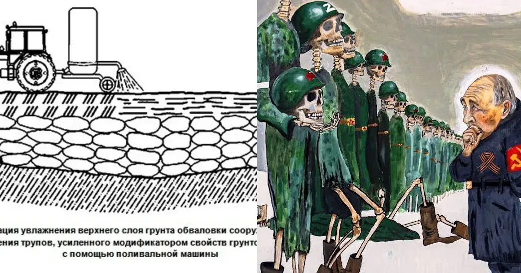 Колаж Олени Зеленіної Національний стандарт рашистської федерації на масові вбивства... на порталі Gromada Group
