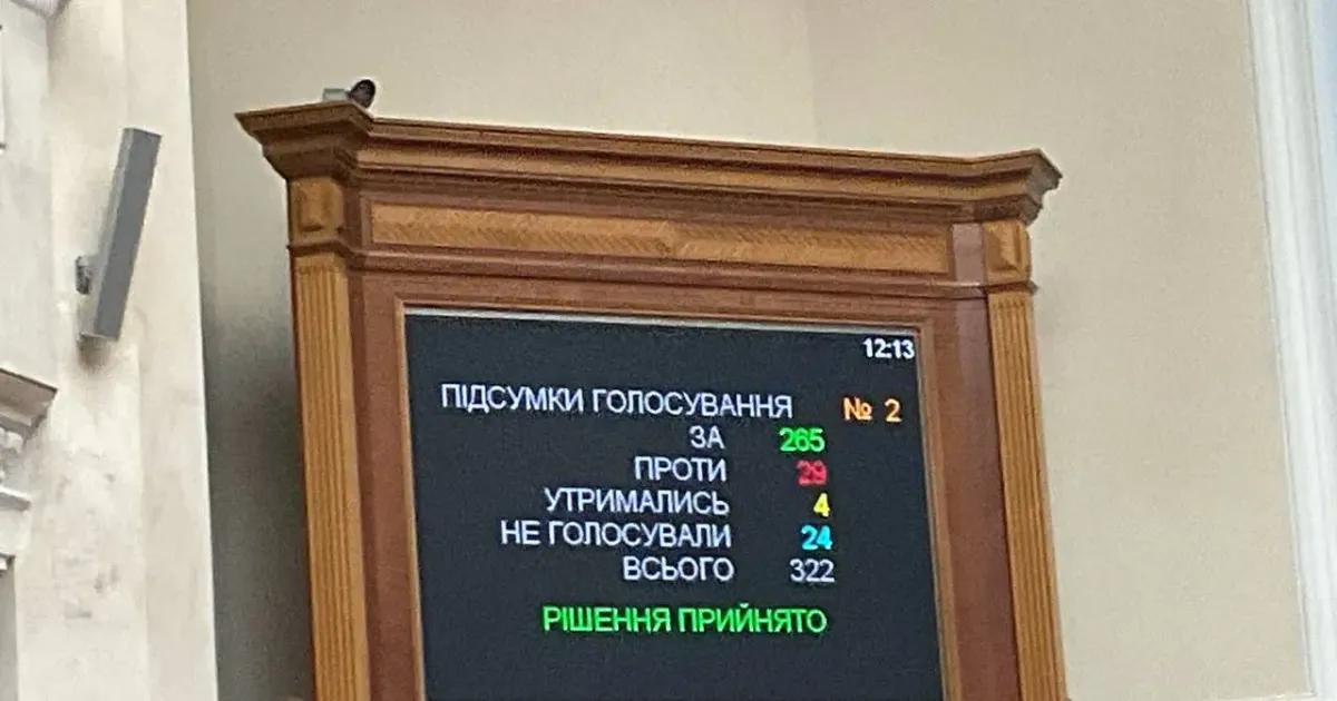 Фото - телеграм / Залізний нардеп Верховна Рада заборонила УПЦ Московського патріархату в Україні на порталі Gromada Group