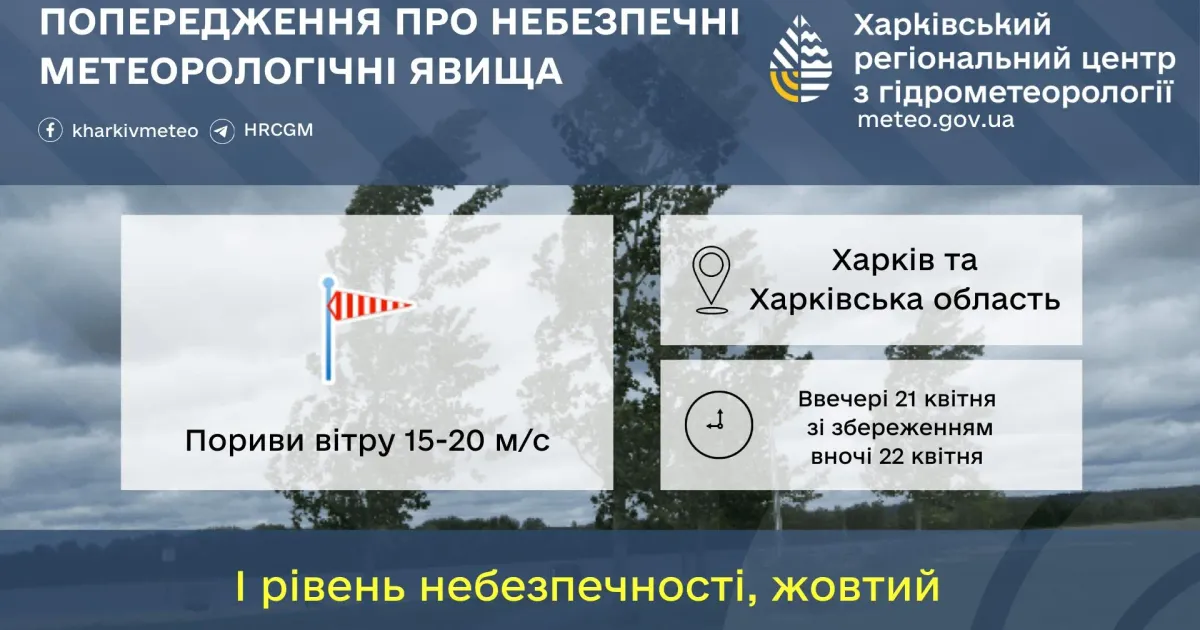 Джерело: Харківський регіональний центр з гідрометеорології Синоптики попереждають про шторм на порталі Gromada Group