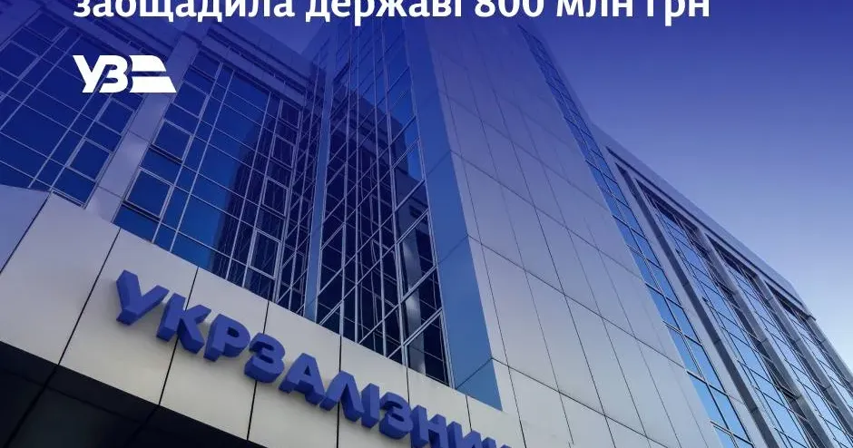 Джерело: "Укрзалізниця" У 2023 році Укрзалізниця додатково заощадила державі 800 млн грн. на порталі Gromada Group