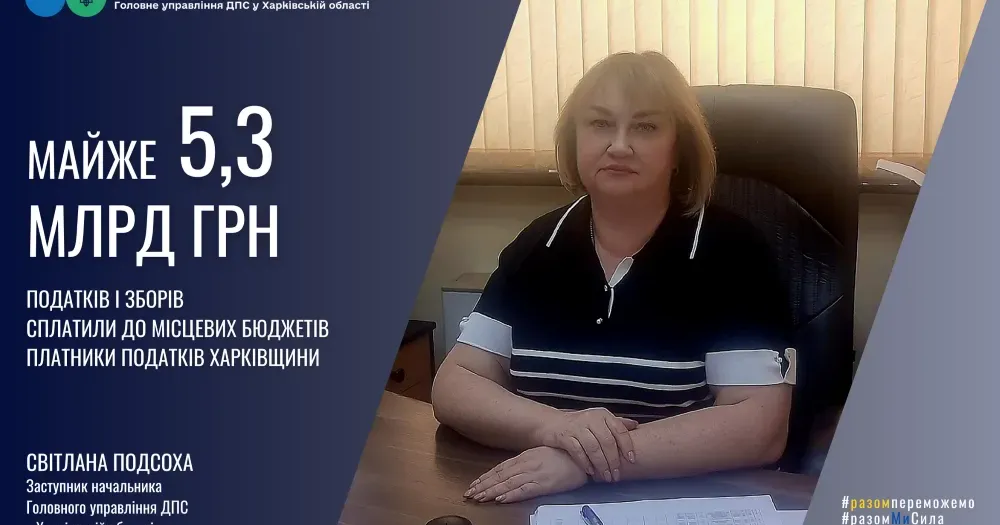 Колаж ГУ ДПС у Харківській області Харківщина: платники податків сплатили до місцевих бюджетів майже 5,3 млрд грн на порталі Gromada Group