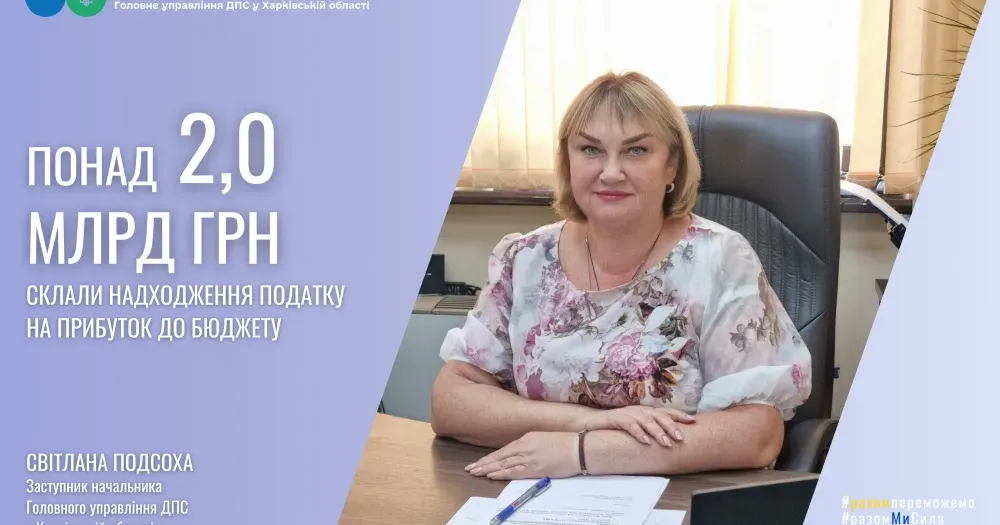 Колаж: Головне управління ДПС у Харківській області Харківщина: надходження податку на прибуток до бюджету склали понад 2,0 млрд гривень на порталі Gromada Group