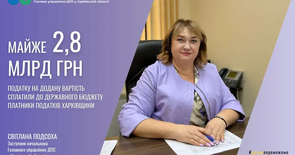 Колаж ГУ ДПС у ХЇарківській області Платники податків Харківщини спрямували до Державного бюджету майже 2,8 млрд грн ПДВ на порталі Gromada Group